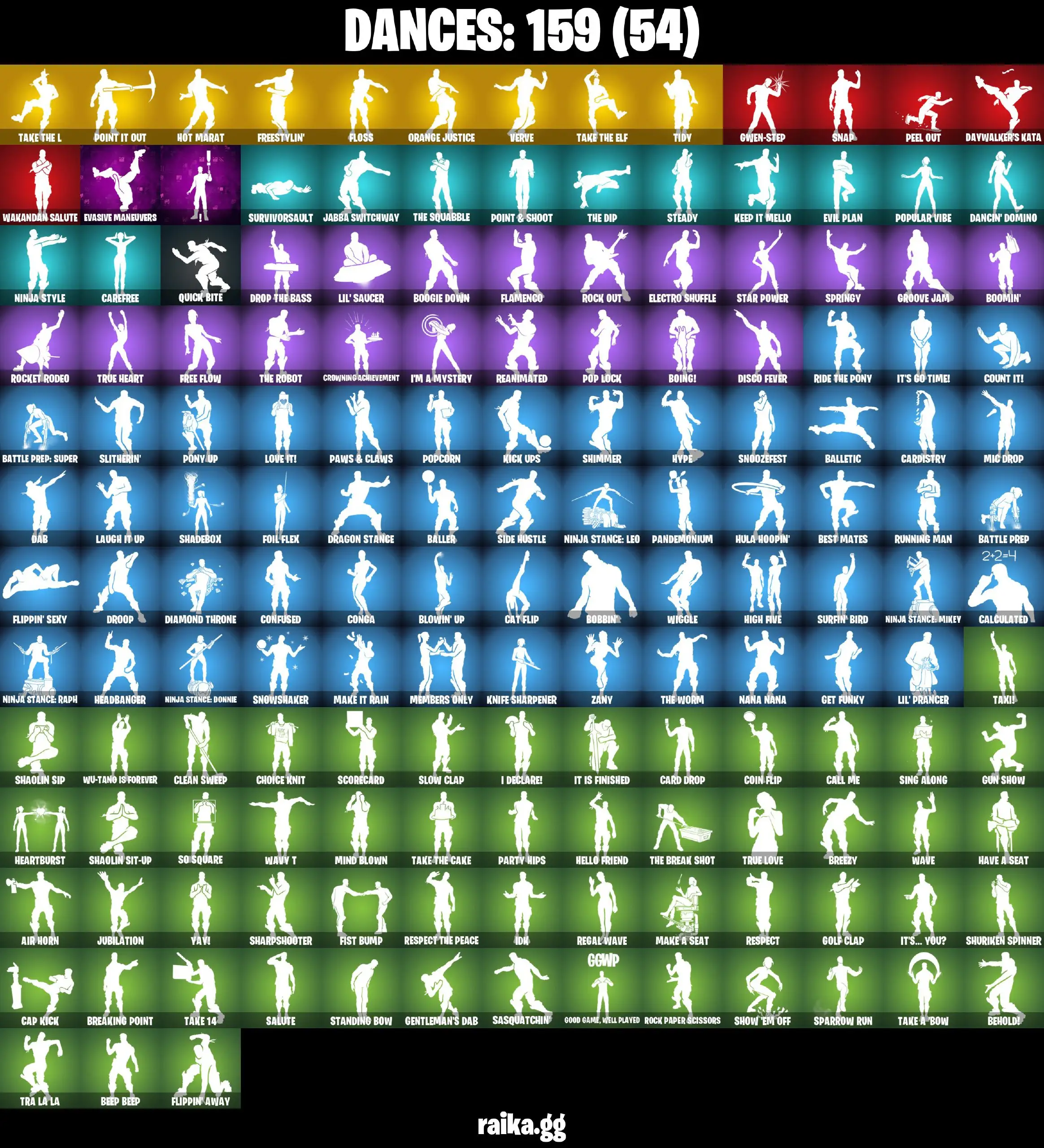 PC 215 skins | Black Knight | Psycho Bandit | Leviathan Axe | OG STW | Sparkle Specialist | The Reaper Blue Squire Royale Knight