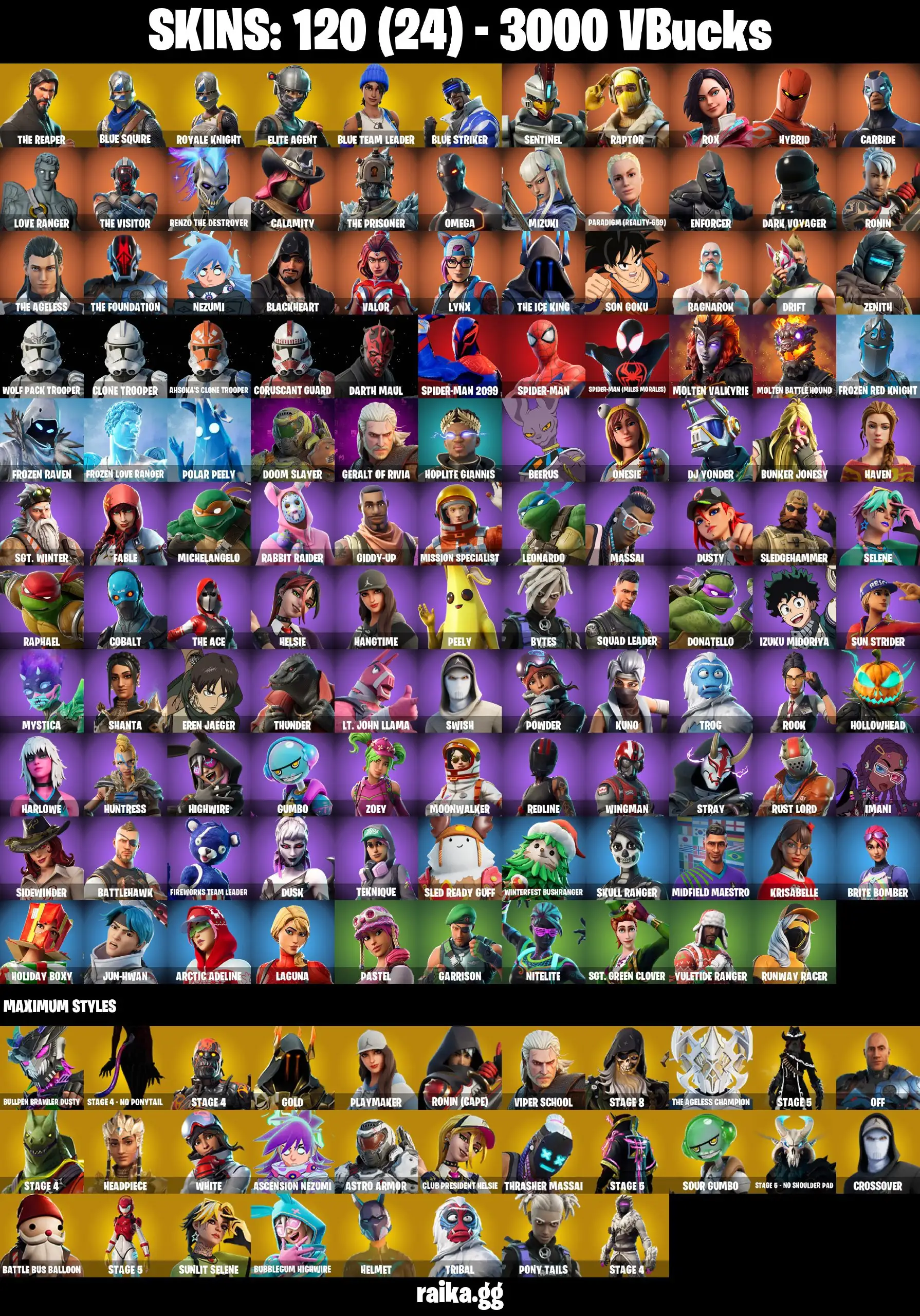 [PC/PSN/XBOX] 125 skins | The Reaper | Blue Squire | Royale Knight | Elite Agent | Blue Team Leader | Mako | Take The L | Blue Striker | 3000 VB