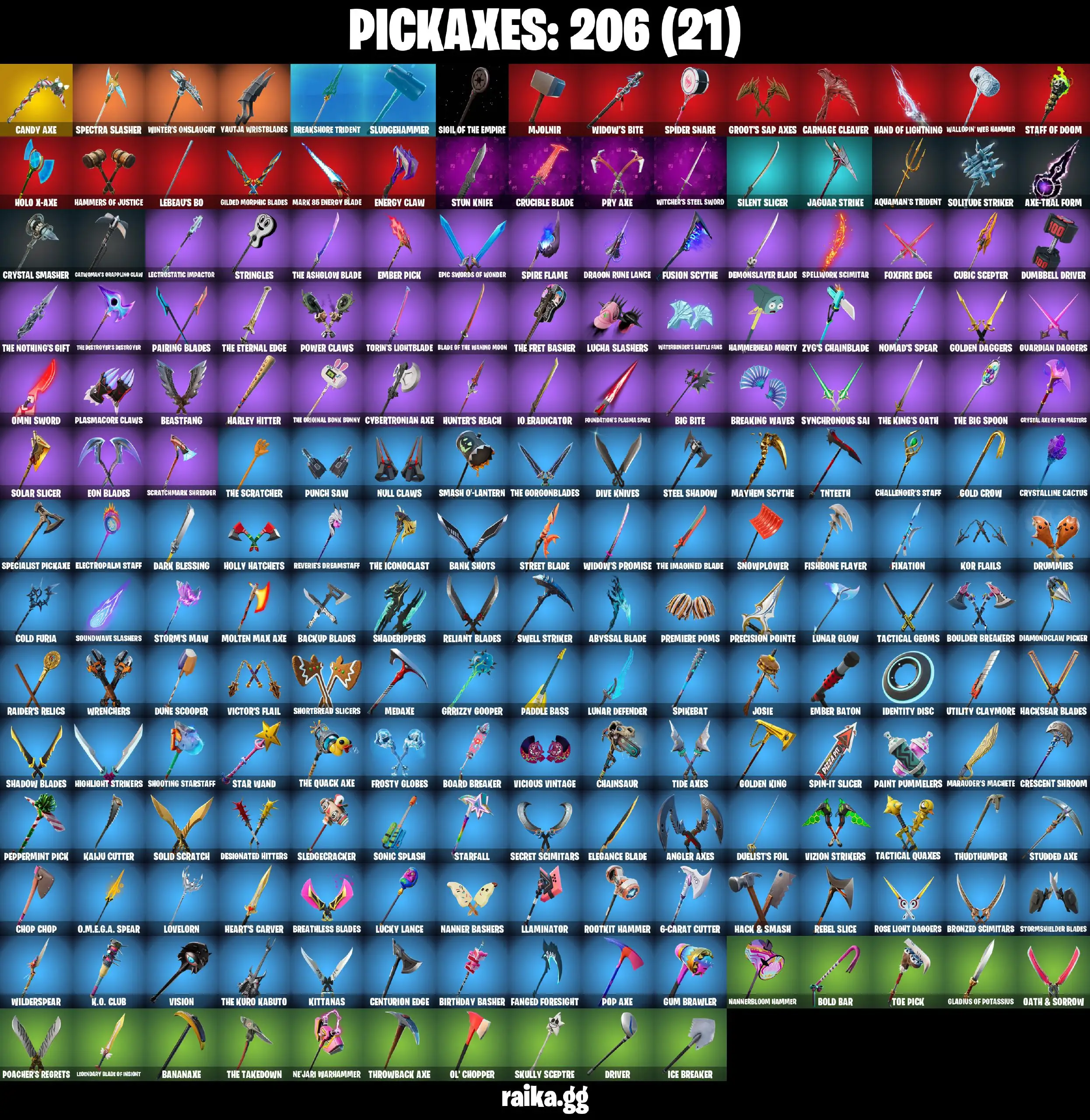 PC/PSN/XBOX Full 199 skins | Gold Midas | Gold Brutus | Trilogy | Vivi Chroma | Spectra Knight | Era | Omegarok | Backlash | 350 VB