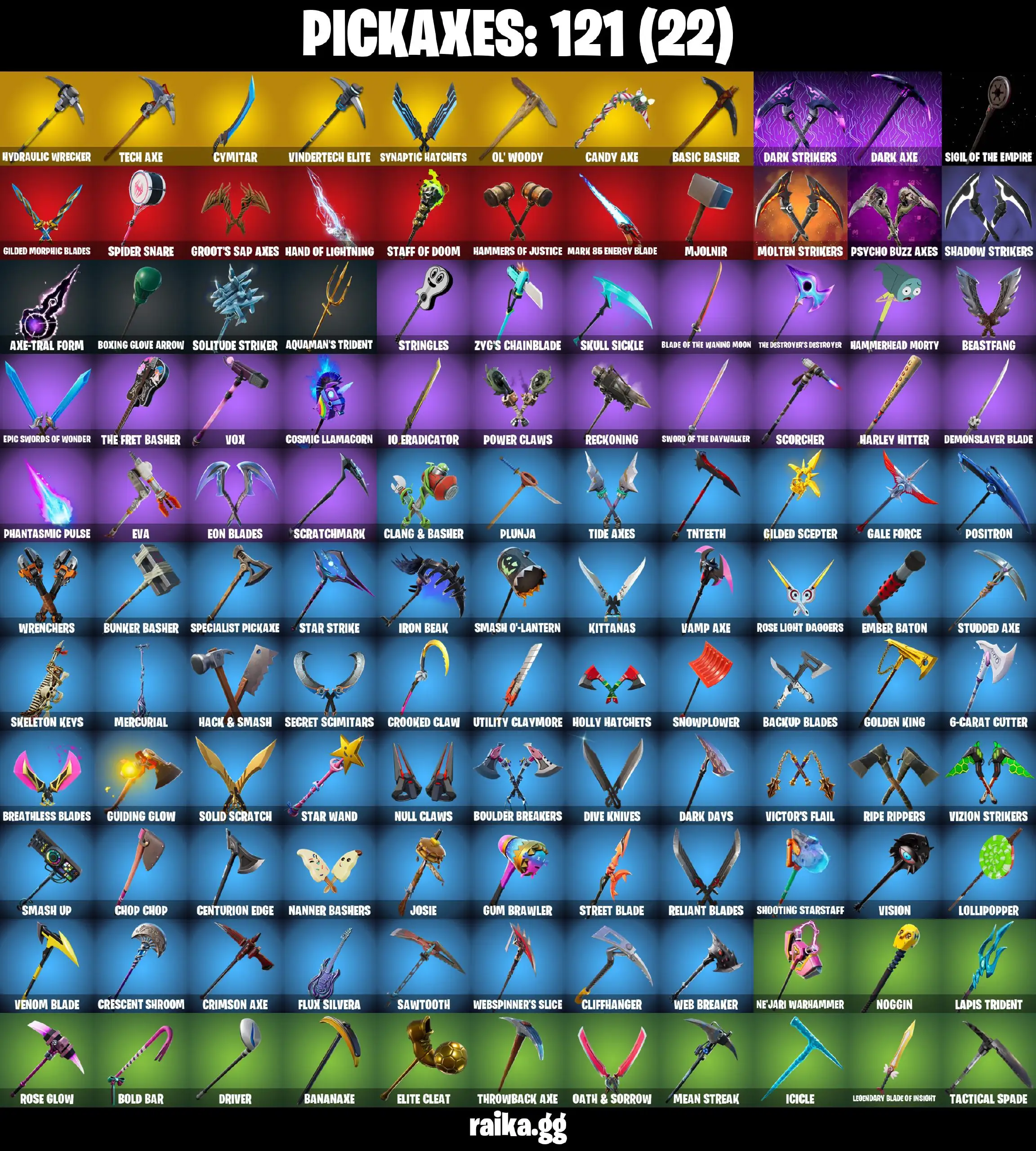 [PC/PSN/XBOX] Full 132 skins OG STW Psycho Bandit | Take The L | Gold Meowscles | Gold Midas | Gold Brutus | Sultura | Fixer | Rogue Agent