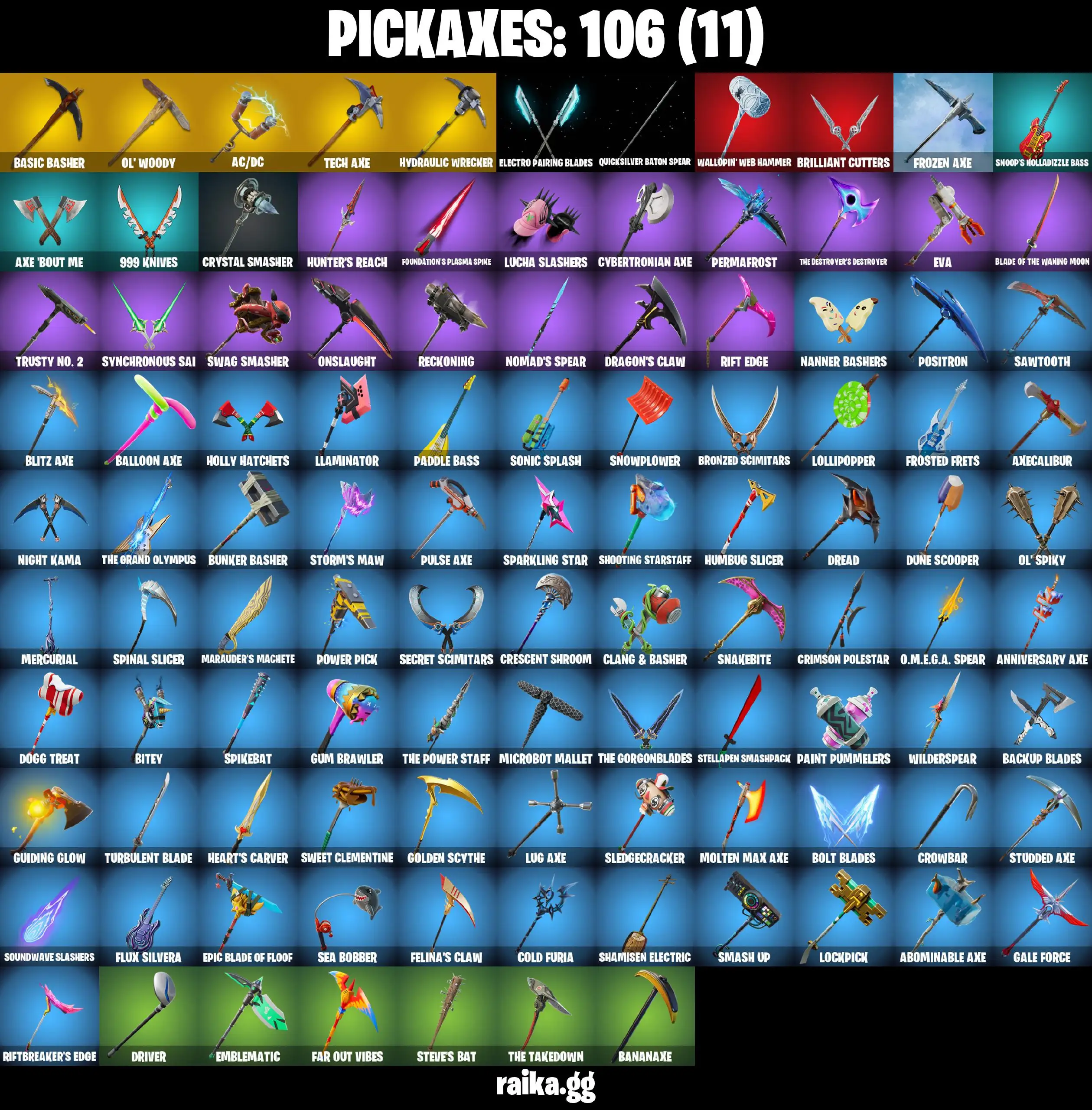 PC 81 skins | Black Knight | Sparkle Specialist | The Reaper | Blue Squire | Royale Knight | Elite Agent | Mako | Take The L