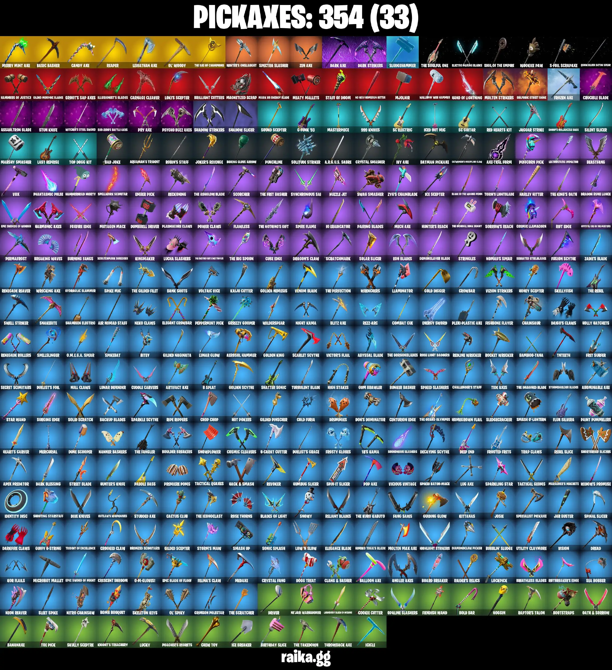 PC 419 skins | Wildcat | Travis Scott | Psycho Bandit | Merry Mint Axe | Leviathan Axe | Dark Vertex | Glow | Renegade Raider | 