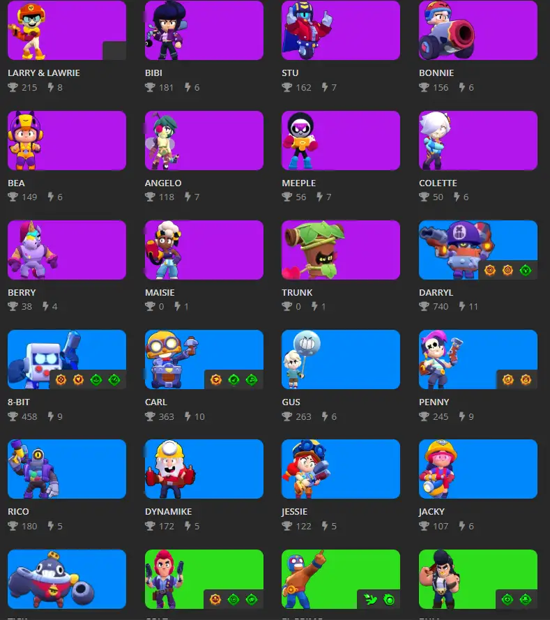 56 Brawlers (Leon+Spike) + Random Skins + 12294 Cups