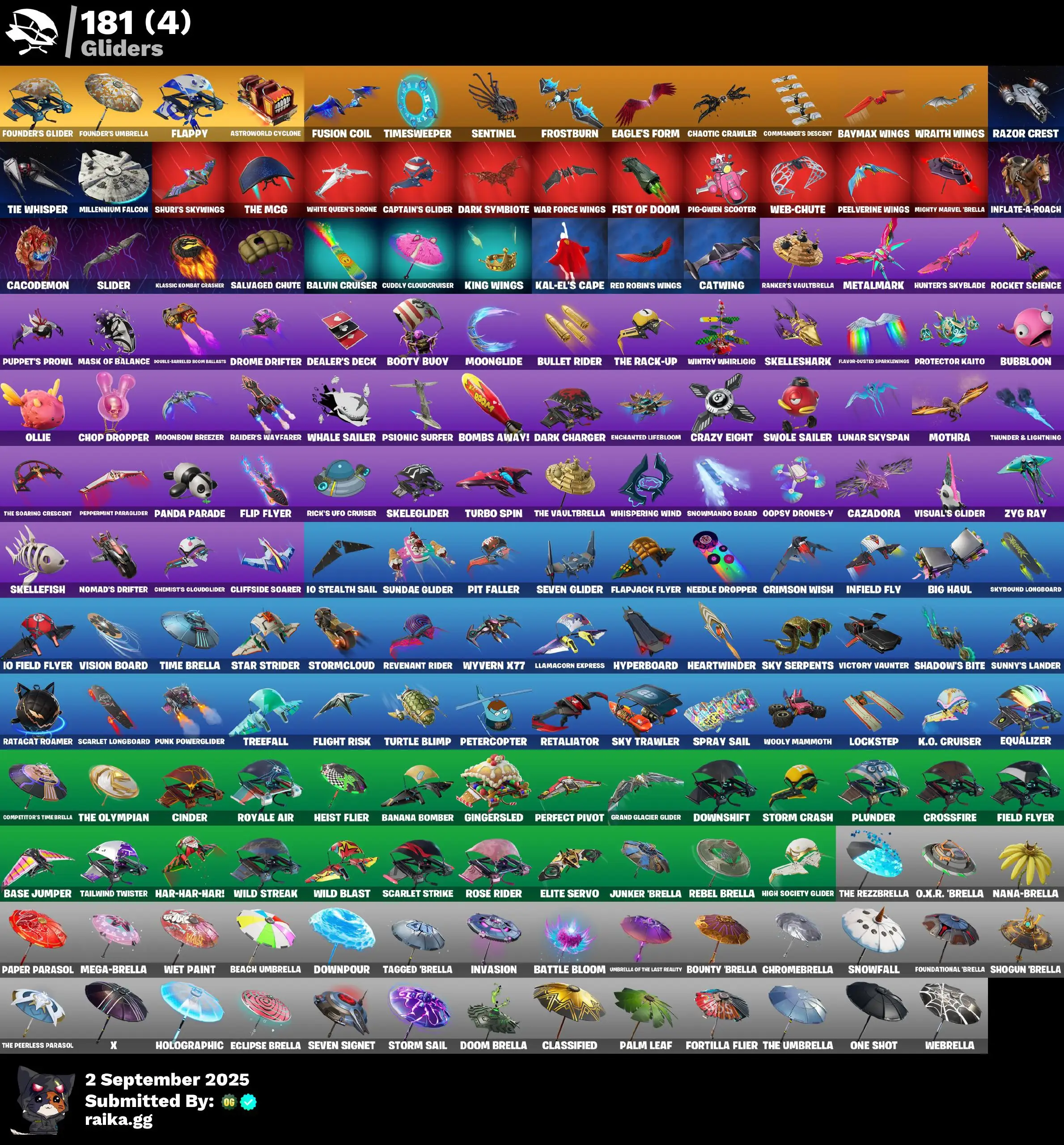 223 Skins | IKONIK, Merry Mint Axe, Scenario, Midas, Psycho Bandit, OG STW |