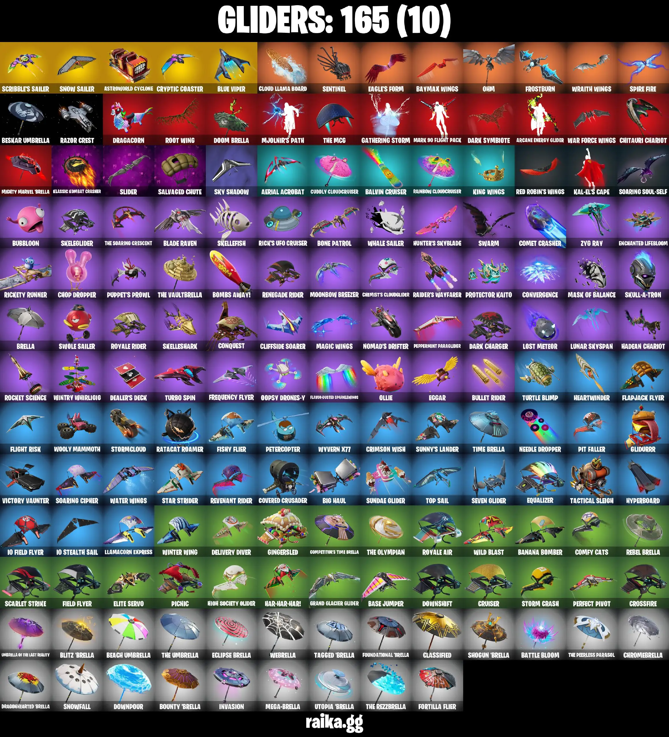 PC 269 skins | Wildcat | Gold Midas | Sultura | Vivi Chroma | Subzero Cryptic | John Wick | Fixer | Drift | Spectra Knight 400 VB