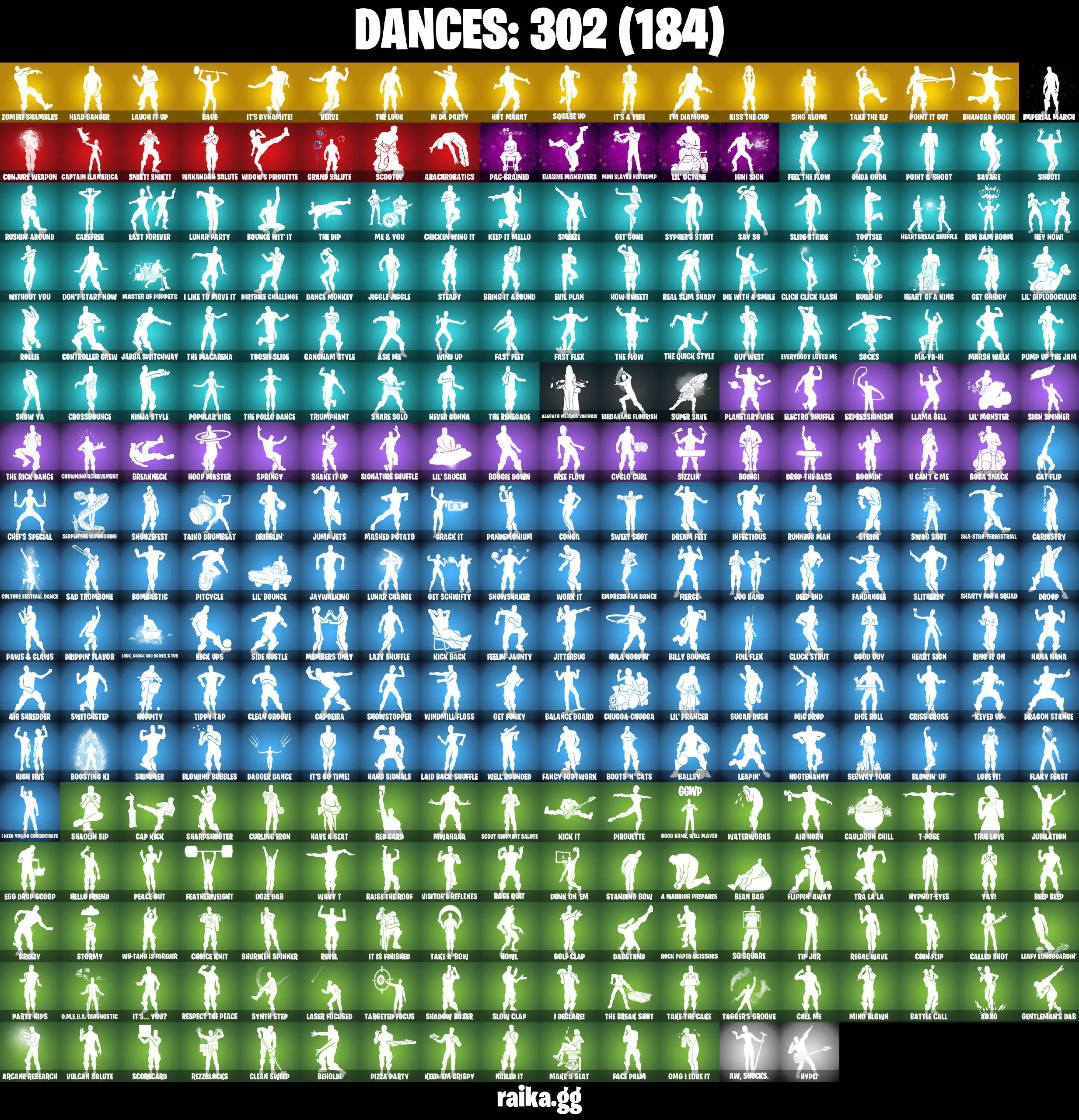 PC/PSN 254 skins | Travis Scott | Neo Versa | Gold Midas | Gold Brutus | Gold Meowscles | Backlash | The Origin | Hybrid | 560 VB