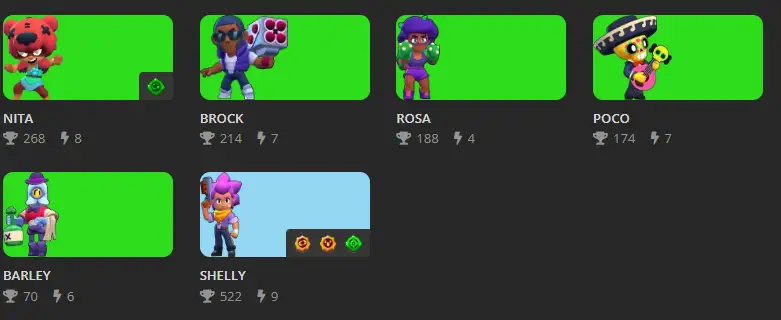 56 Brawlers (Leon+Spike) + Random Skins + 12294 Cups