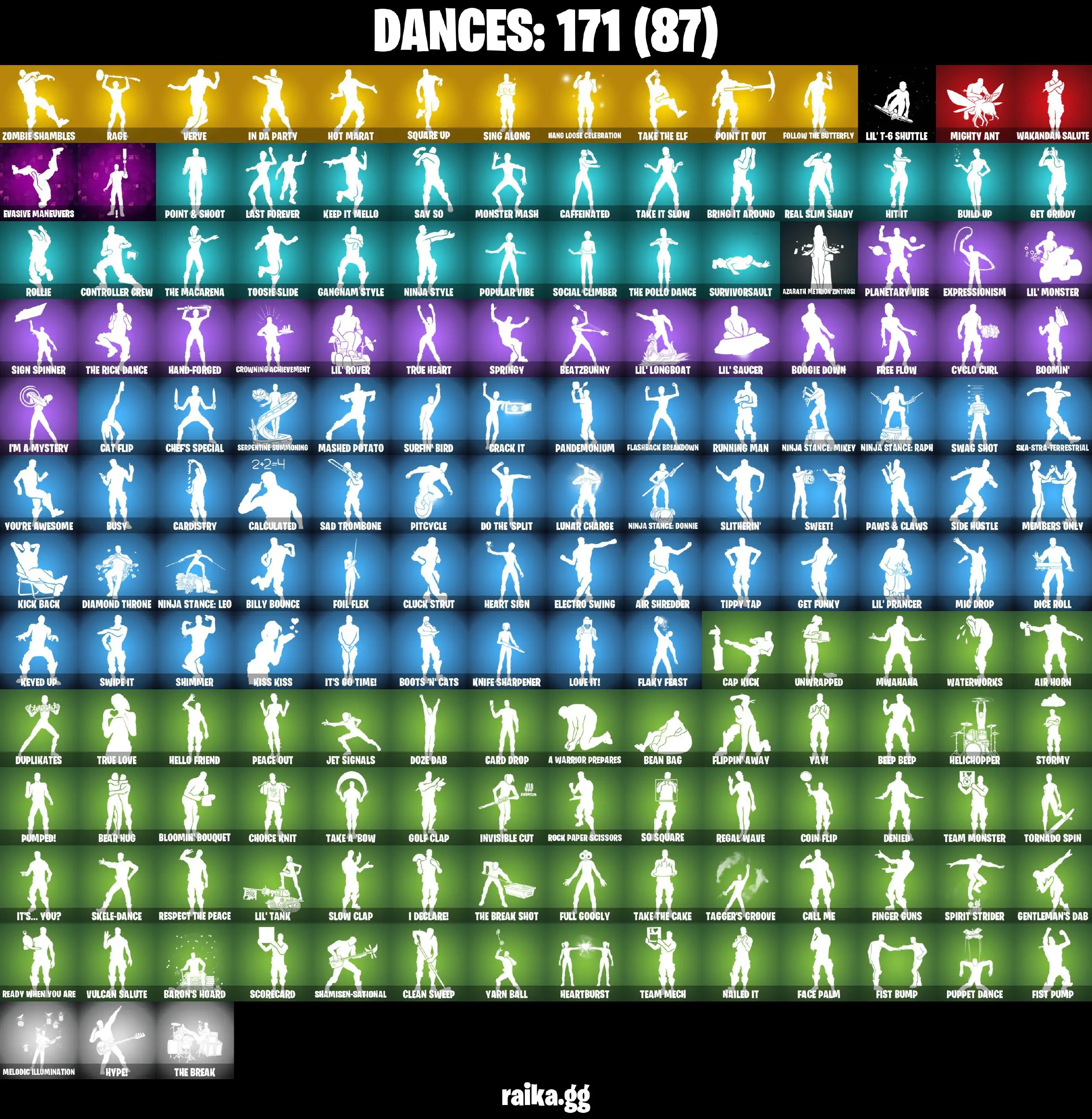 PC 269 skins | Wildcat | Gold Midas | Sultura | Vivi Chroma | Subzero Cryptic | John Wick | Fixer | Drift | Spectra Knight 400 VB