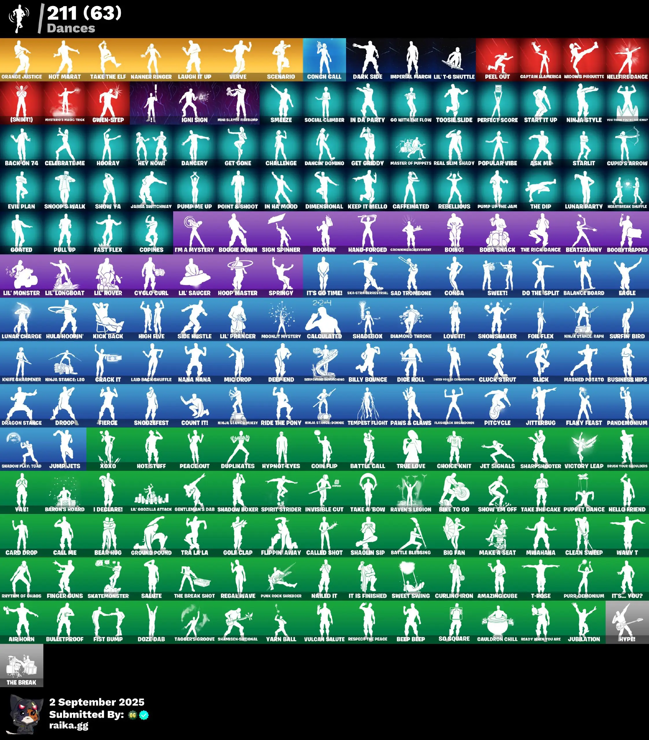 223 Skins | IKONIK, Merry Mint Axe, Scenario, Midas, Psycho Bandit, OG STW |