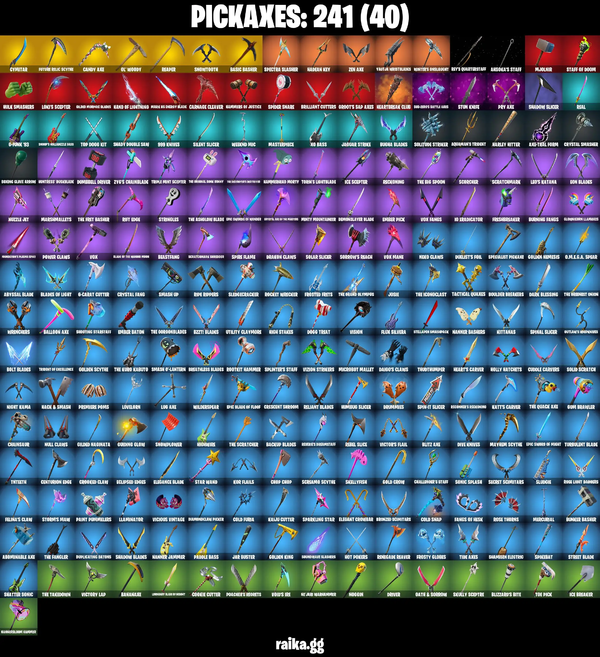 PC 269 skins | Wildcat | Gold Midas | Sultura | Vivi Chroma | Subzero Cryptic | John Wick | Fixer | Drift | Spectra Knight 400 VB