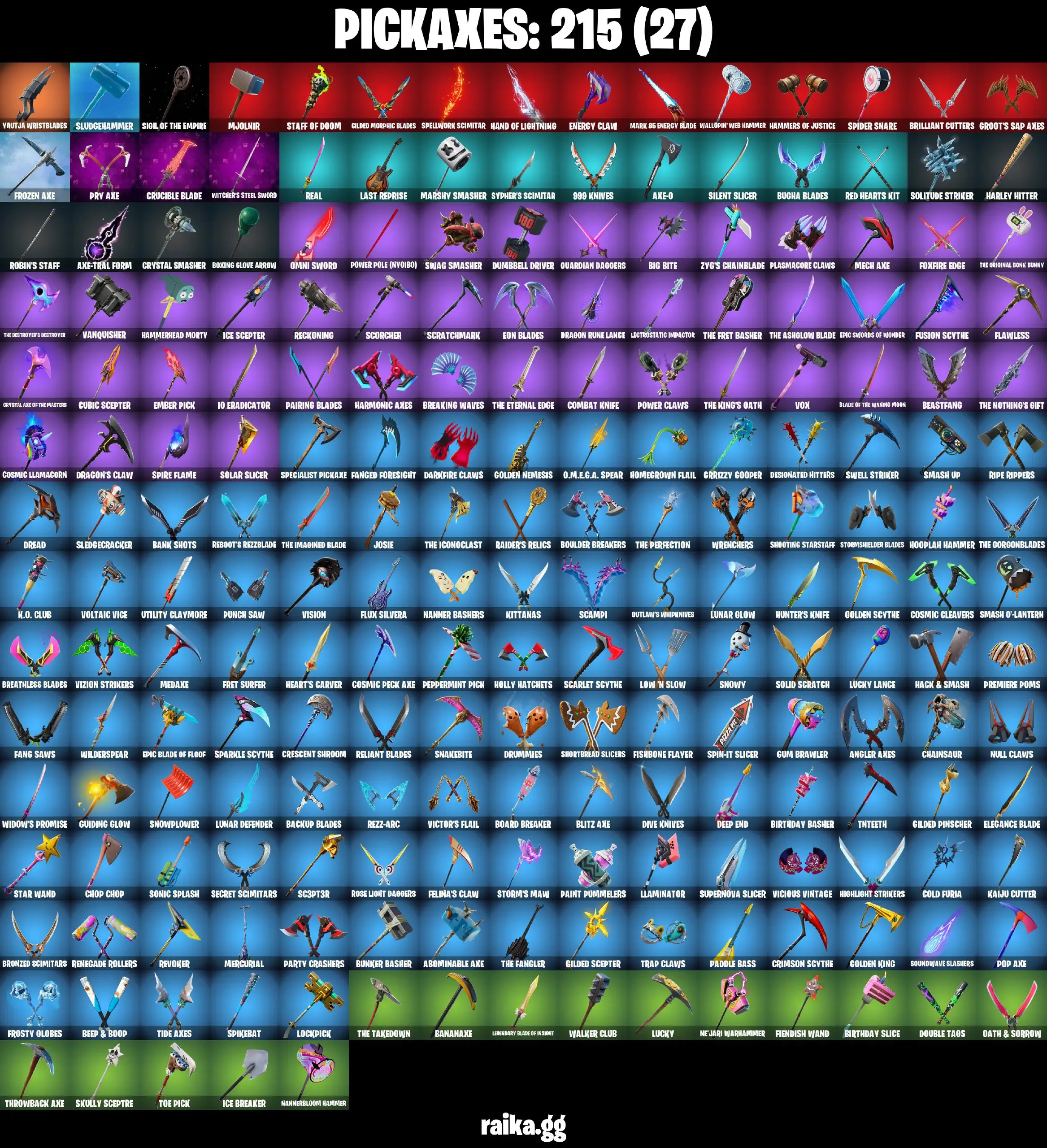 PC/PSN 254 skins | Travis Scott | Neo Versa | Gold Midas | Gold Brutus | Gold Meowscles | Backlash | The Origin | Hybrid | 560 VB