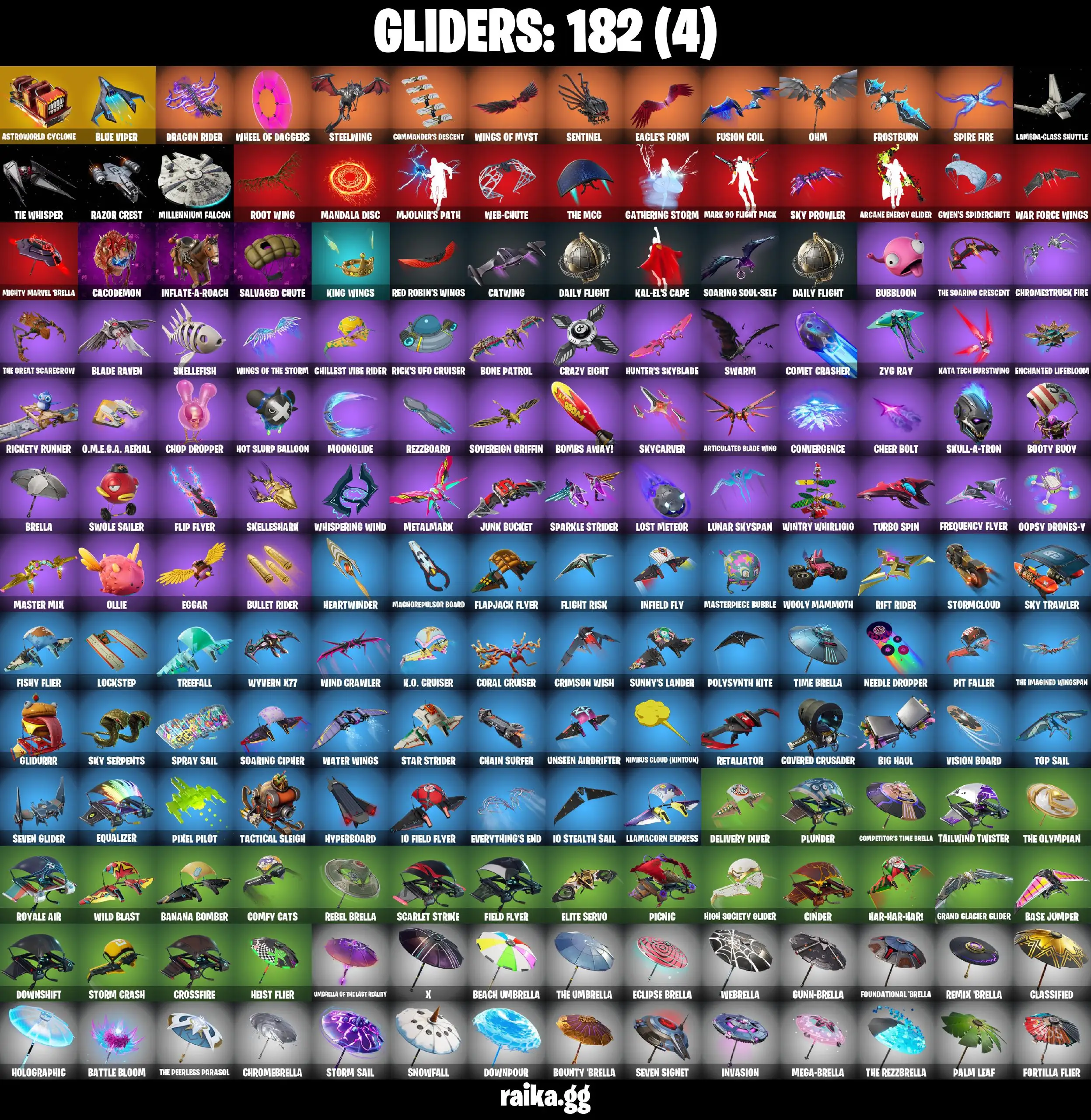 PC/PSN 254 skins | Travis Scott | Neo Versa | Gold Midas | Gold Brutus | Gold Meowscles | Backlash | The Origin | Hybrid | 560 VB